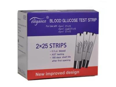 elegance Test Strip
