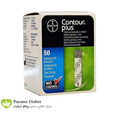  Contour plus Test Strip